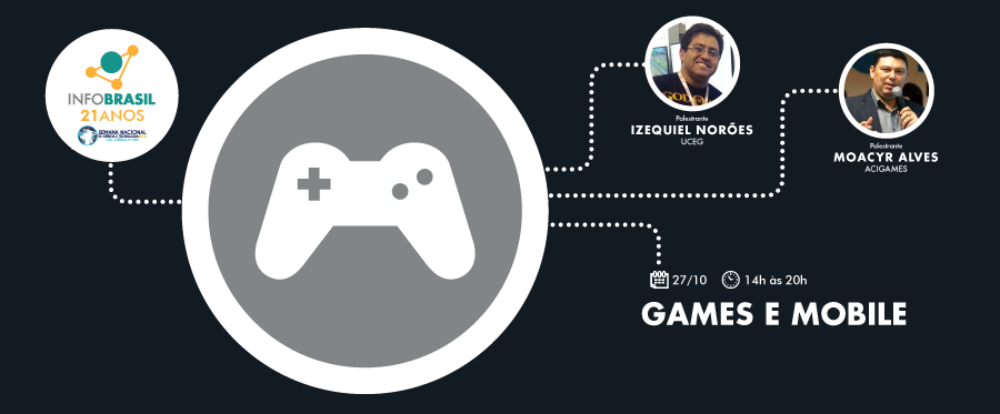 InfoBrasil 2015: UCEG e ACIGames realizam PITCH de Games