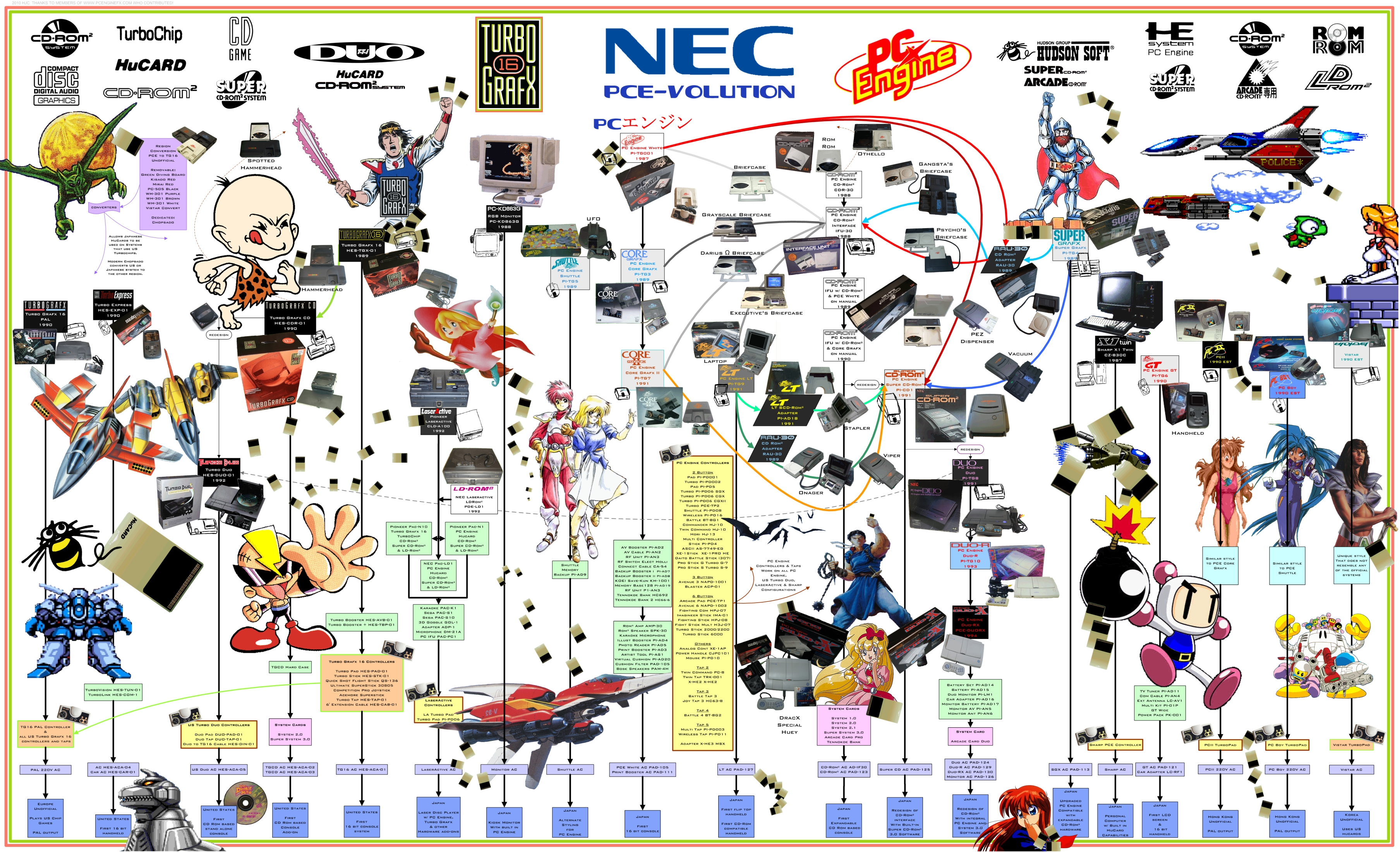 pcengine1009292200 (1)